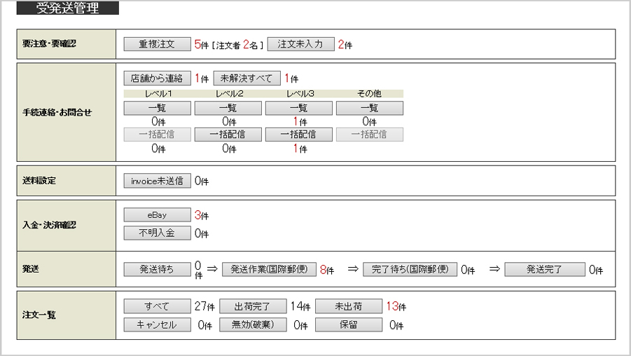 受発送管理ページ（トップページ
