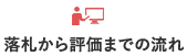 落札から評価までの流れ