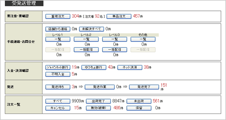 饯ȥåץڡ