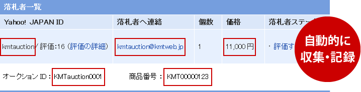 オークションラクーンの特長 ヤフオク落札管理を大幅自動化